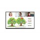 LG 75TR3PJ-B Pantalla plana para señalización digital 190,5 cm (75'') LED Wifi 390 cd